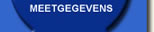 Waar vind ik Meetgegevens