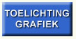 Toelichting Grafiek